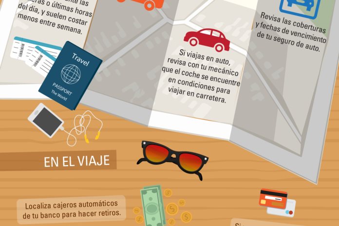 Infograf A Consejos Financieros Para Tus Vacaciones De Verano