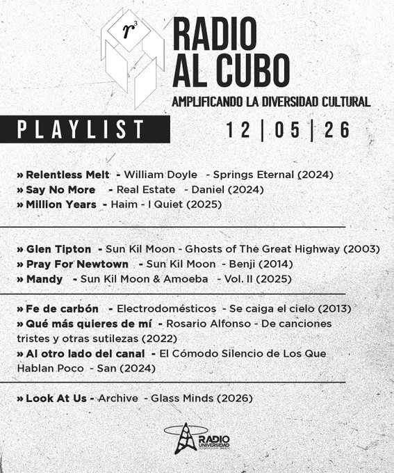 Portada de Radio al Cubo