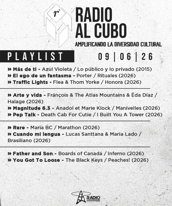 Portada de Radio al Cubo