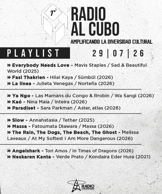 Portada de Radio al Cubo