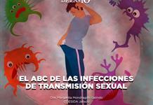 El ABC de las infecciones de transmisión sexual- El Expresso de las 10- Ju. 24 Septiembre 2026 El ABC de las infecciones de transmisión sexual- El Expresso de las 10- Ju. 24 Septiembre 2026