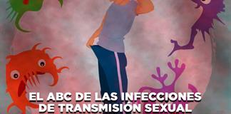 El ABC de las infecciones de transmisión sexual- El Expresso de las 10- Ju. 24 Septiembre 2026 El ABC de las infecciones de transmisión sexual- El Expresso de las 10- Ju. 24 Septiembre 2026