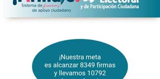 Reúnen más de 10 mil firmas para exigir la comparecencia pública del gobierno de Jalisco sobre la crisis de agua sucia Reúnen más de 10 mil firmas para exigir la comparecencia pública del gobierno de Jalisco sobre la crisis de agua sucia