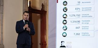 Mexicana de Aviación reporta aumento del 31 % en pasajeros durante 2026 Mexicana de Aviación reporta aumento del 31 % en pasajeros durante 2026
