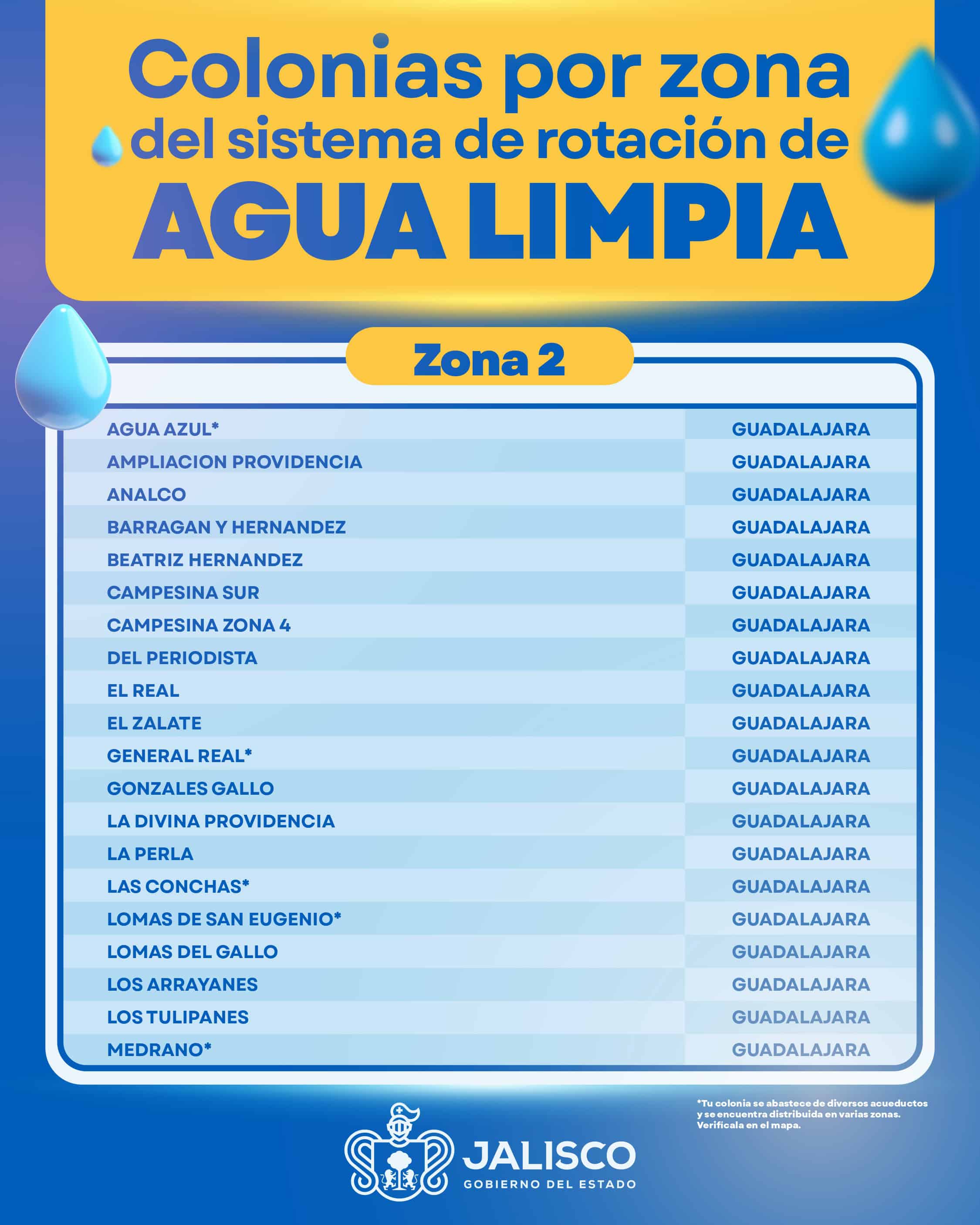 El SIAPA presenta estrategia para distribución de agua potable a través de la rotación del servicio por colonias El SIAPA presenta estrategia para distribución de agua potable a través de la rotación del servicio por colonias