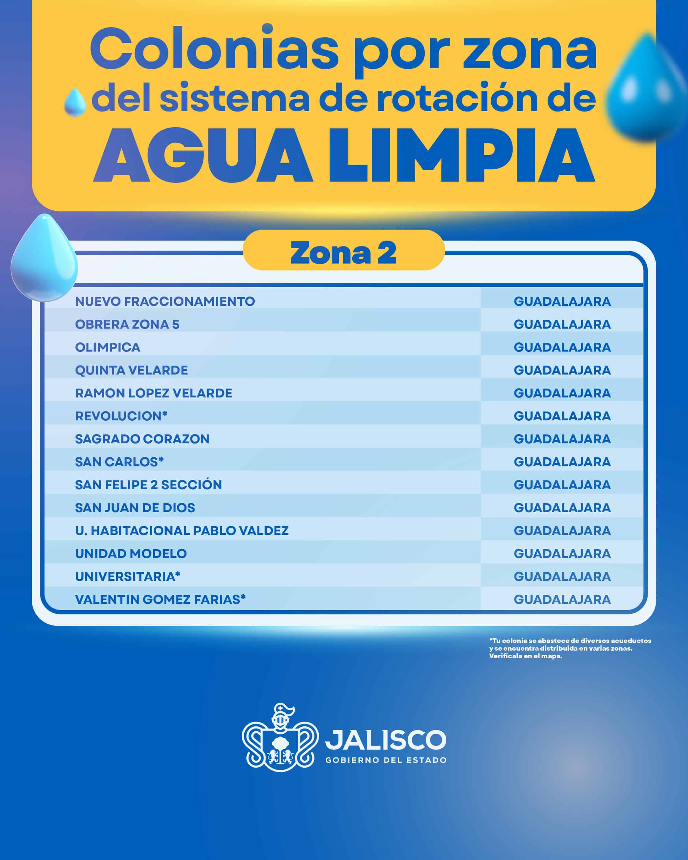 El SIAPA presenta estrategia para distribución de agua potable a través de la rotación del servicio por colonias El SIAPA presenta estrategia para distribución de agua potable a través de la rotación del servicio por colonias