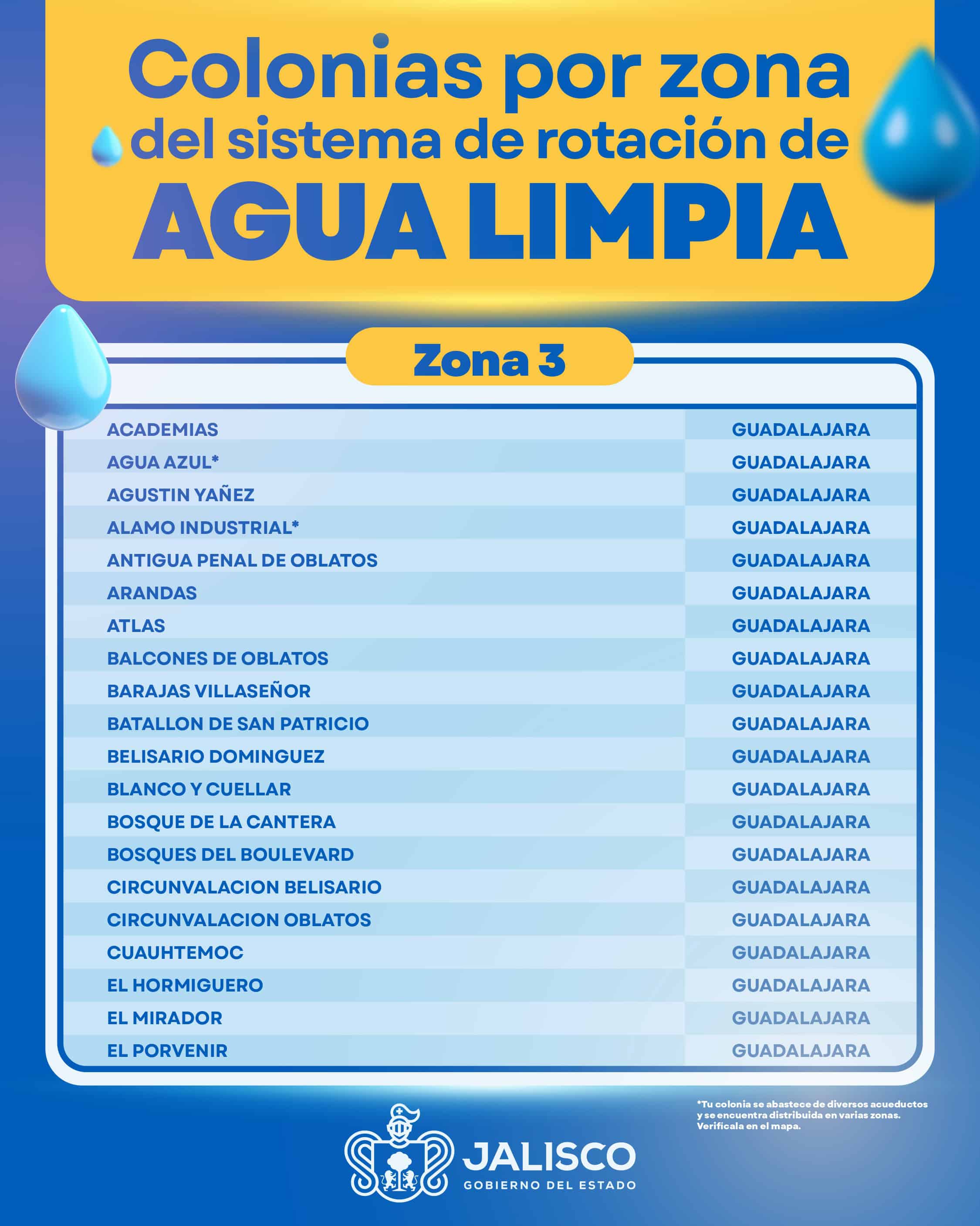 El SIAPA presenta estrategia para distribución de agua potable a través de la rotación del servicio por colonias El SIAPA presenta estrategia para distribución de agua potable a través de la rotación del servicio por colonias