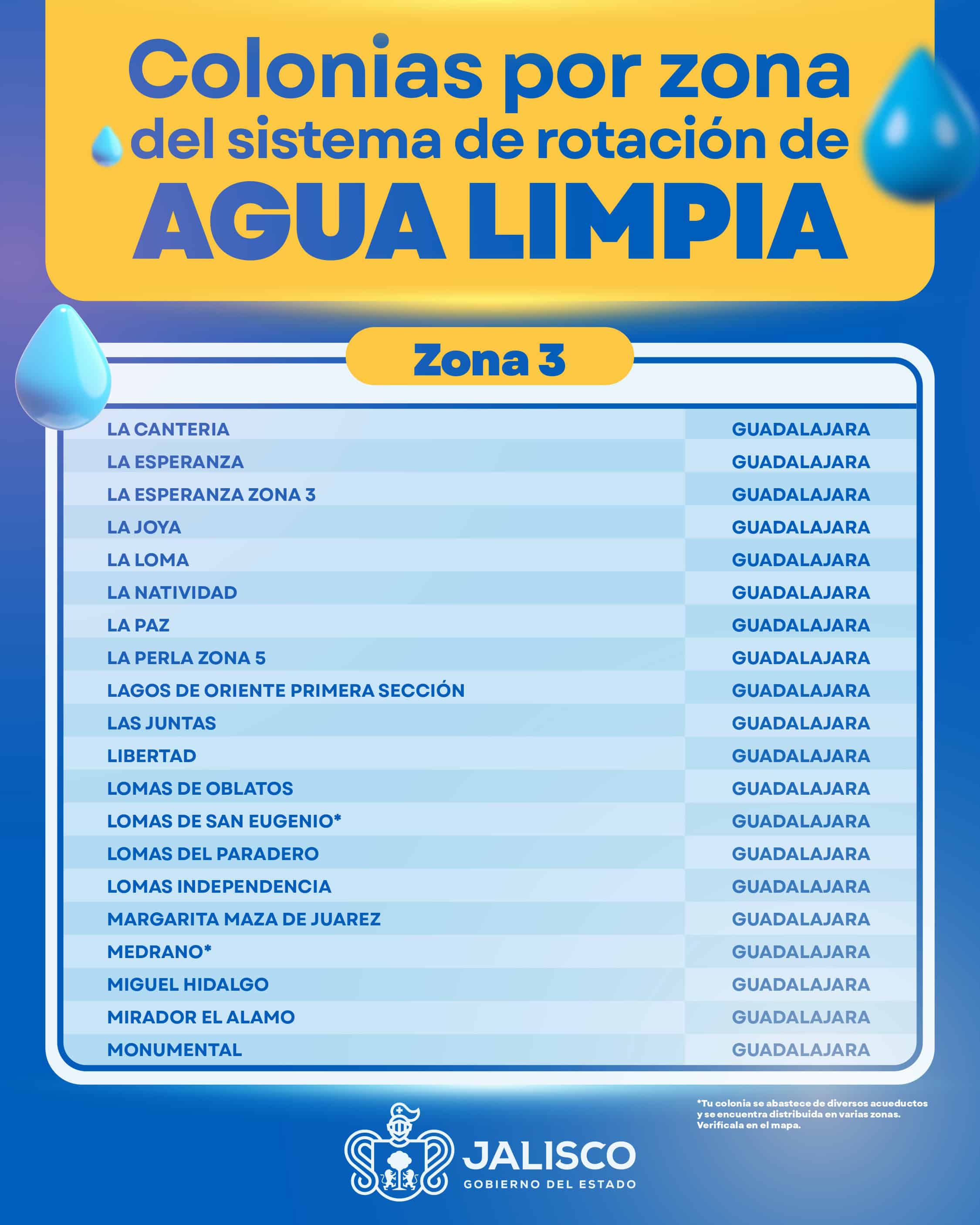 El SIAPA presenta estrategia para distribución de agua potable a través de la rotación del servicio por colonias El SIAPA presenta estrategia para distribución de agua potable a través de la rotación del servicio por colonias
