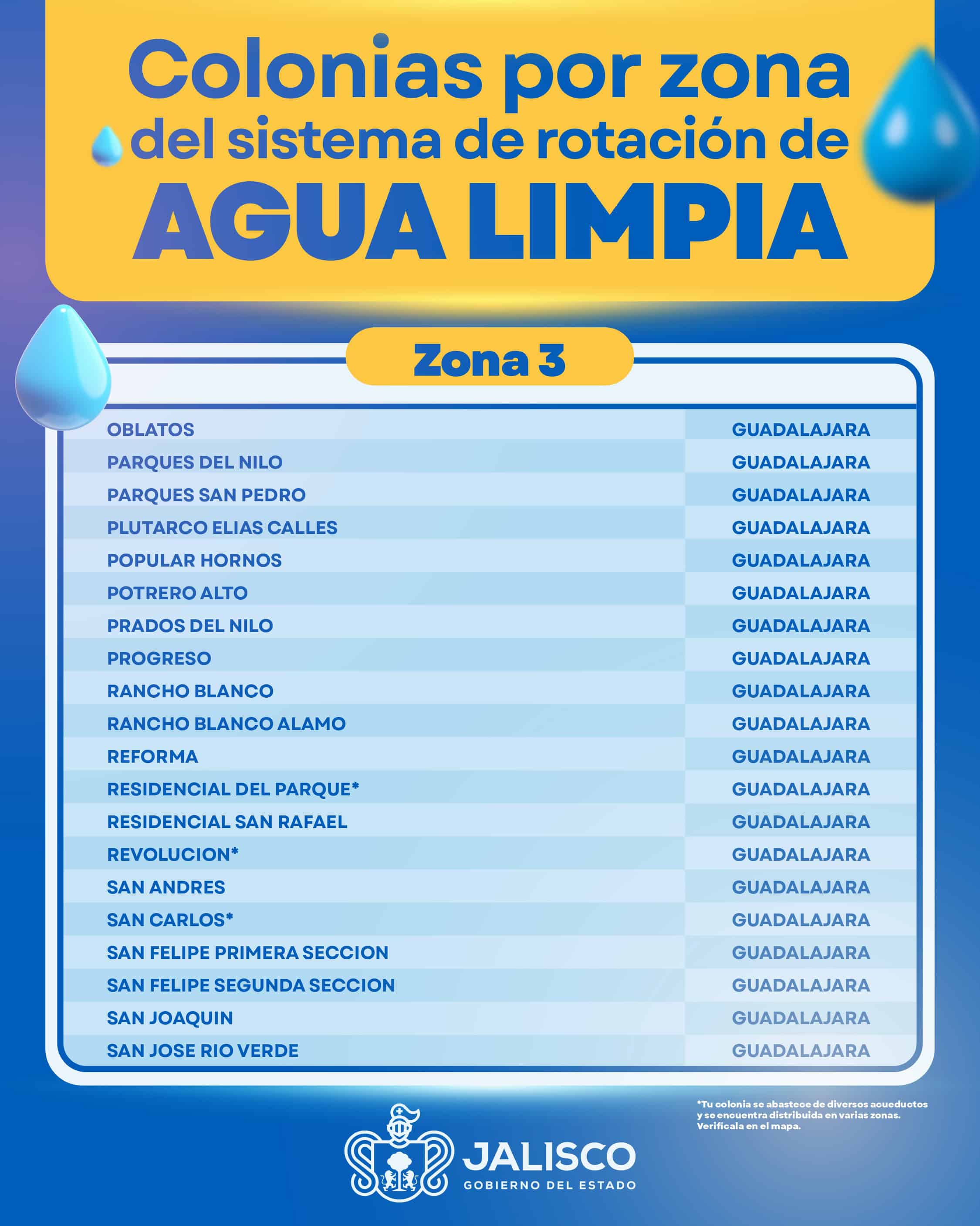 El SIAPA presenta estrategia para distribución de agua potable a través de la rotación del servicio por colonias El SIAPA presenta estrategia para distribución de agua potable a través de la rotación del servicio por colonias