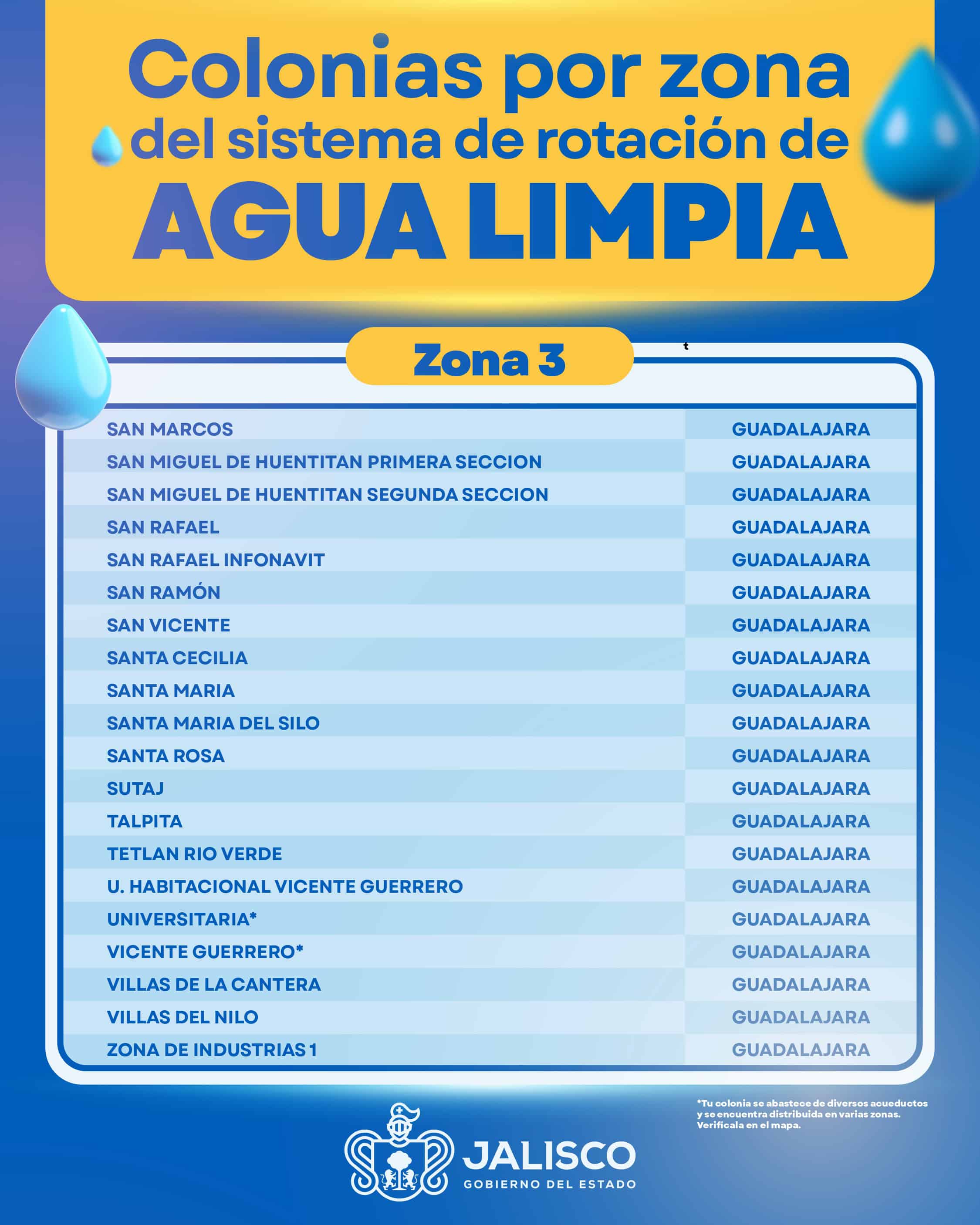 El SIAPA presenta estrategia para distribución de agua potable a través de la rotación del servicio por colonias El SIAPA presenta estrategia para distribución de agua potable a través de la rotación del servicio por colonias