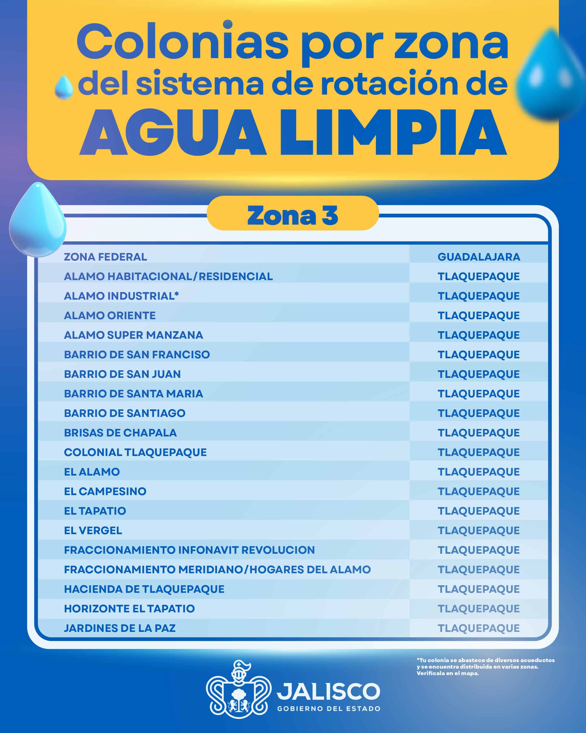 El SIAPA presenta estrategia para distribución de agua potable a través de la rotación del servicio por colonias El SIAPA presenta estrategia para distribución de agua potable a través de la rotación del servicio por colonias