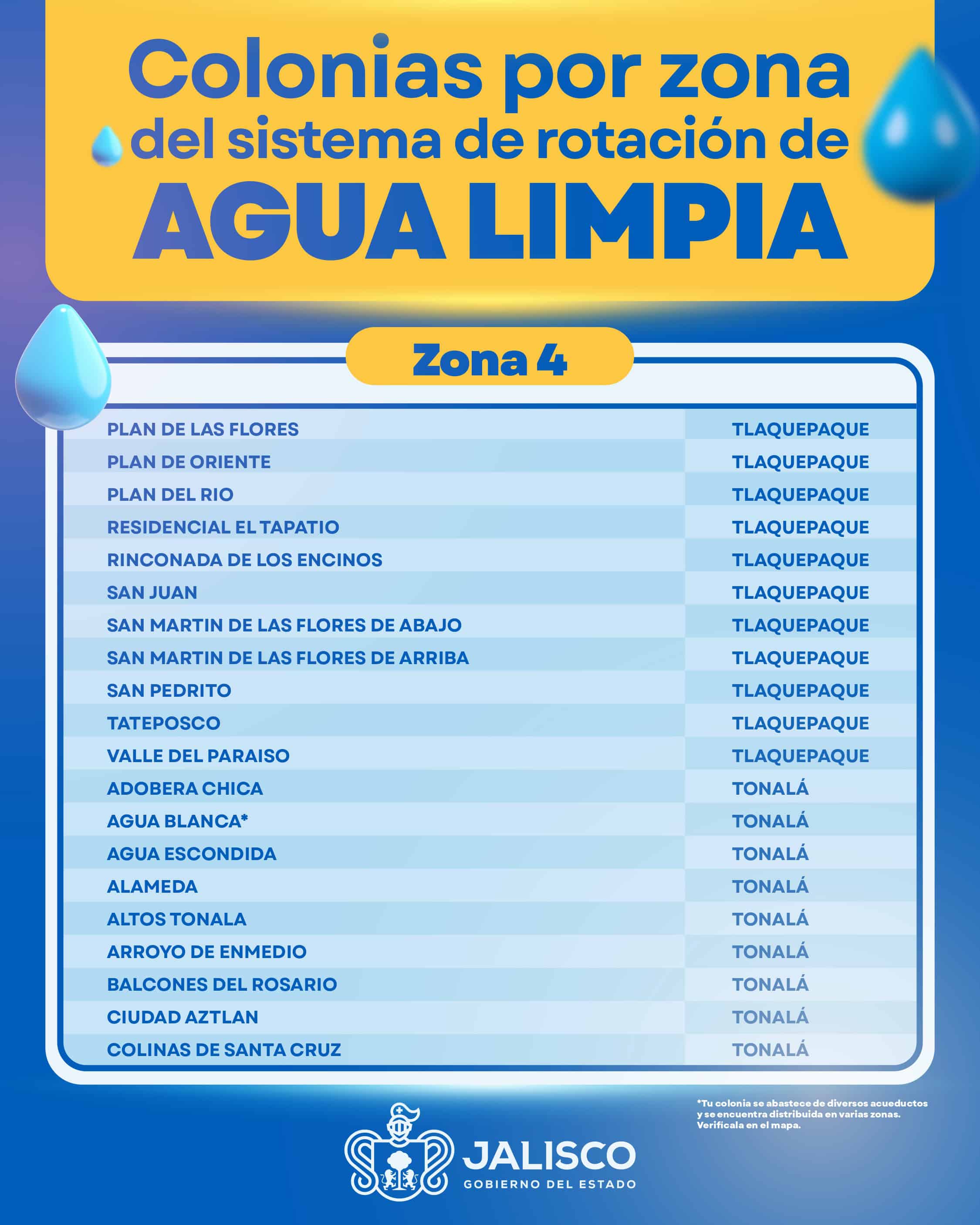 El SIAPA presenta estrategia para distribución de agua potable a través de la rotación del servicio por colonias El SIAPA presenta estrategia para distribución de agua potable a través de la rotación del servicio por colonias
