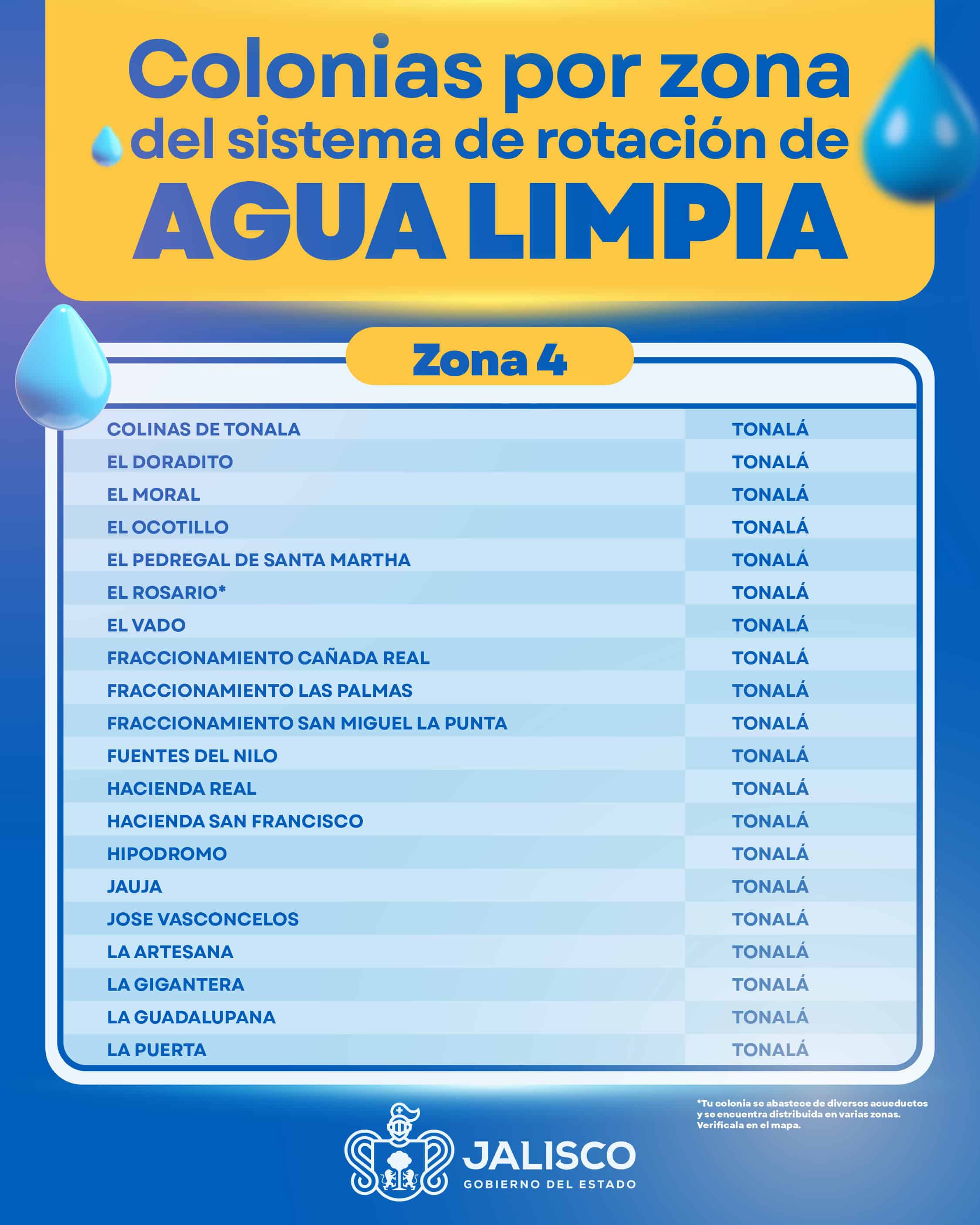 El SIAPA presenta estrategia para distribución de agua potable a través de la rotación del servicio por colonias El SIAPA presenta estrategia para distribución de agua potable a través de la rotación del servicio por colonias