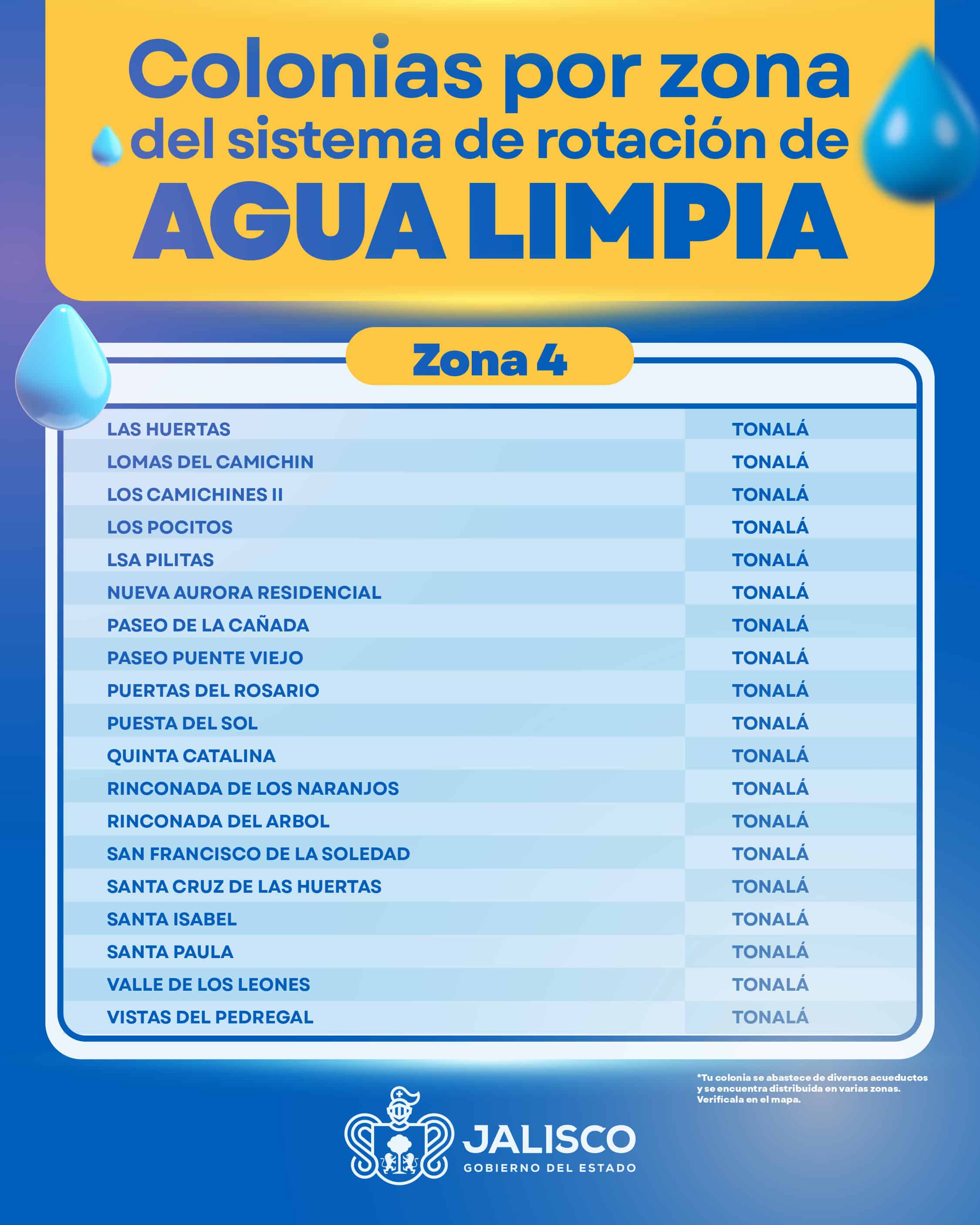 El SIAPA presenta estrategia para distribución de agua potable a través de la rotación del servicio por colonias El SIAPA presenta estrategia para distribución de agua potable a través de la rotación del servicio por colonias
