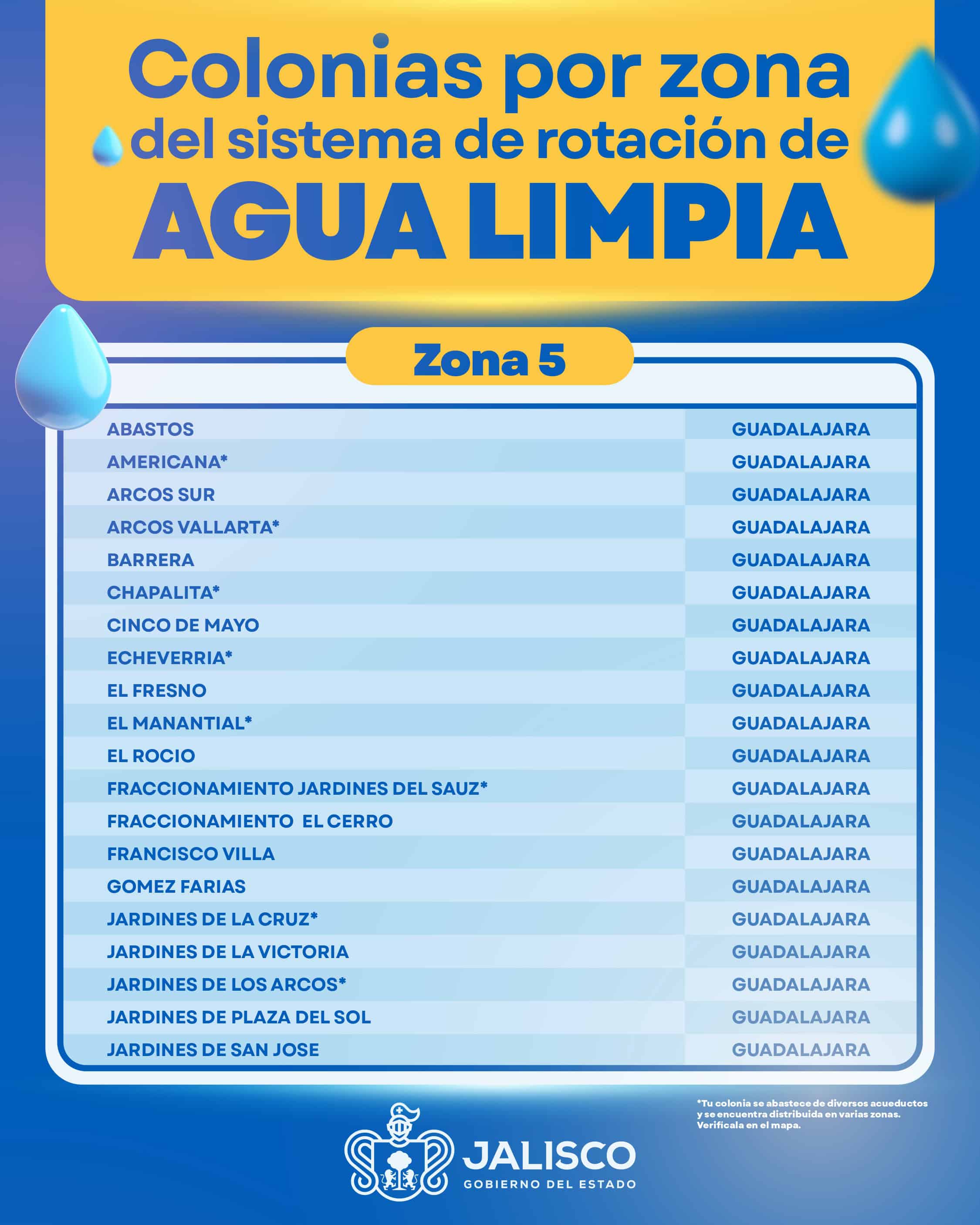 El SIAPA presenta estrategia para distribución de agua potable a través de la rotación del servicio por colonias El SIAPA presenta estrategia para distribución de agua potable a través de la rotación del servicio por colonias