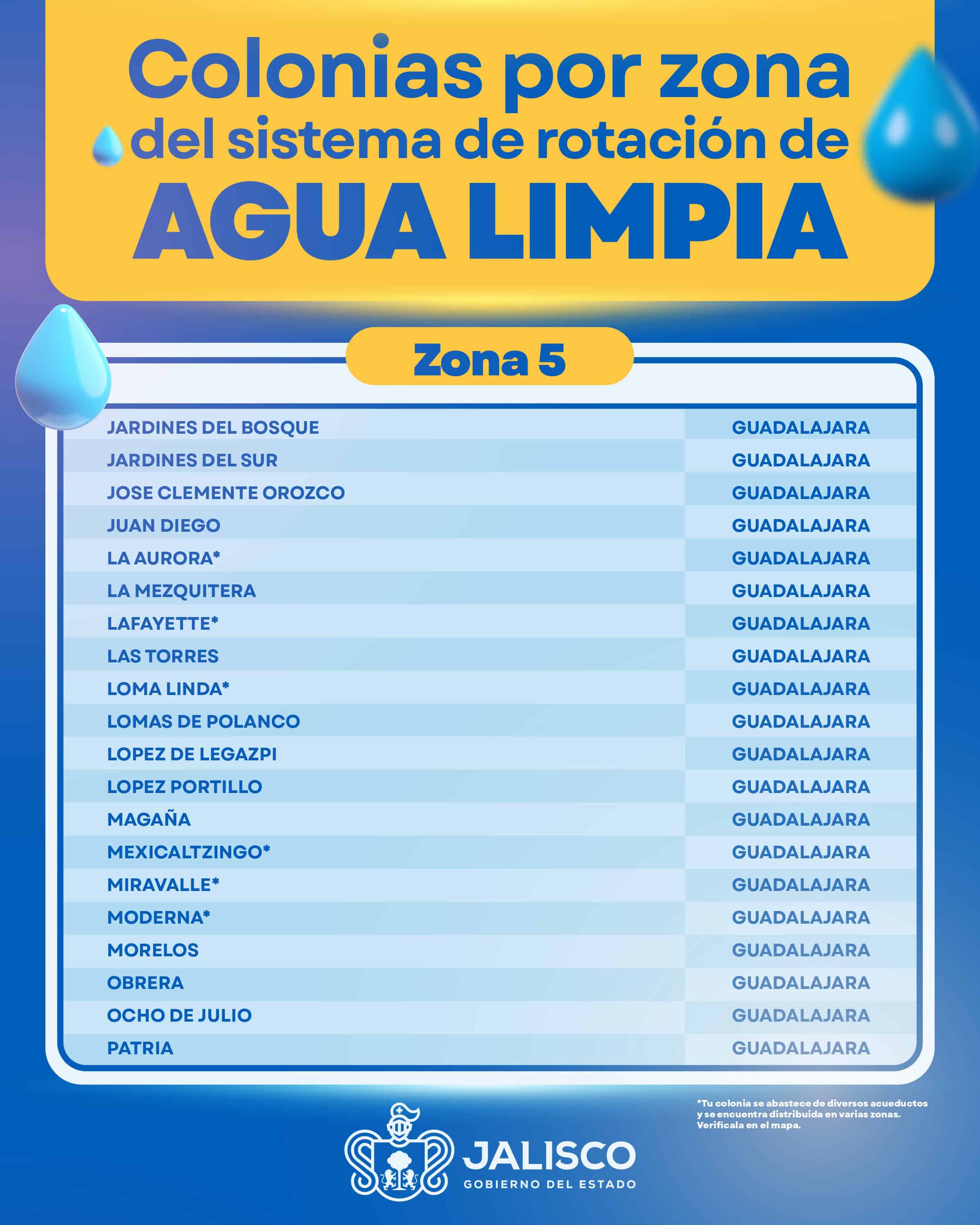 El SIAPA presenta estrategia para distribución de agua potable a través de la rotación del servicio por colonias El SIAPA presenta estrategia para distribución de agua potable a través de la rotación del servicio por colonias