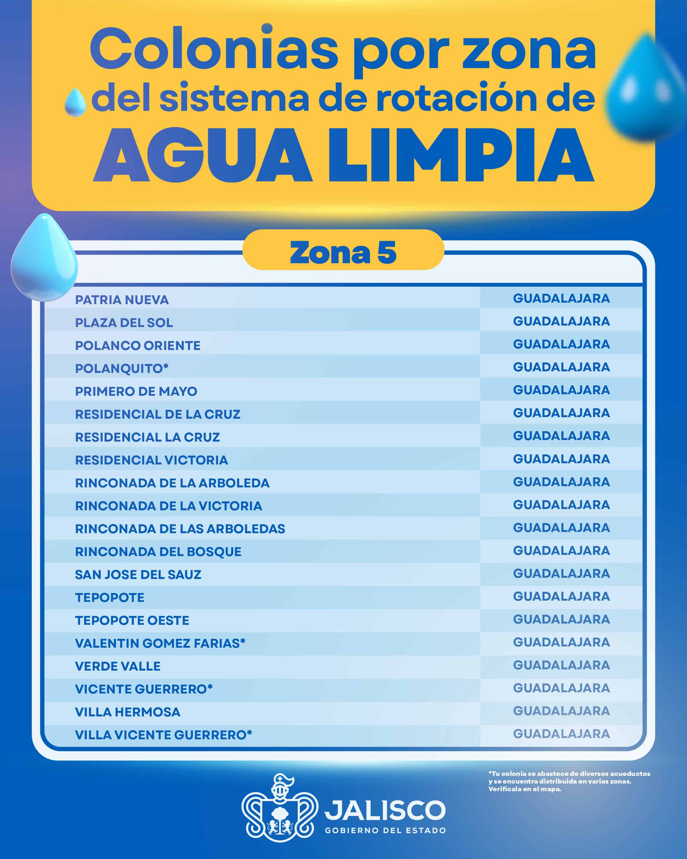 El SIAPA presenta estrategia para distribución de agua potable a través de la rotación del servicio por colonias El SIAPA presenta estrategia para distribución de agua potable a través de la rotación del servicio por colonias