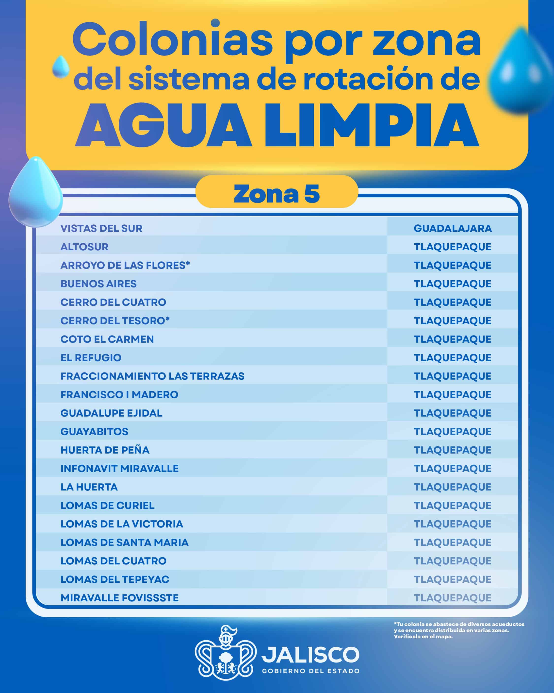 El SIAPA presenta estrategia para distribución de agua potable a través de la rotación del servicio por colonias El SIAPA presenta estrategia para distribución de agua potable a través de la rotación del servicio por colonias