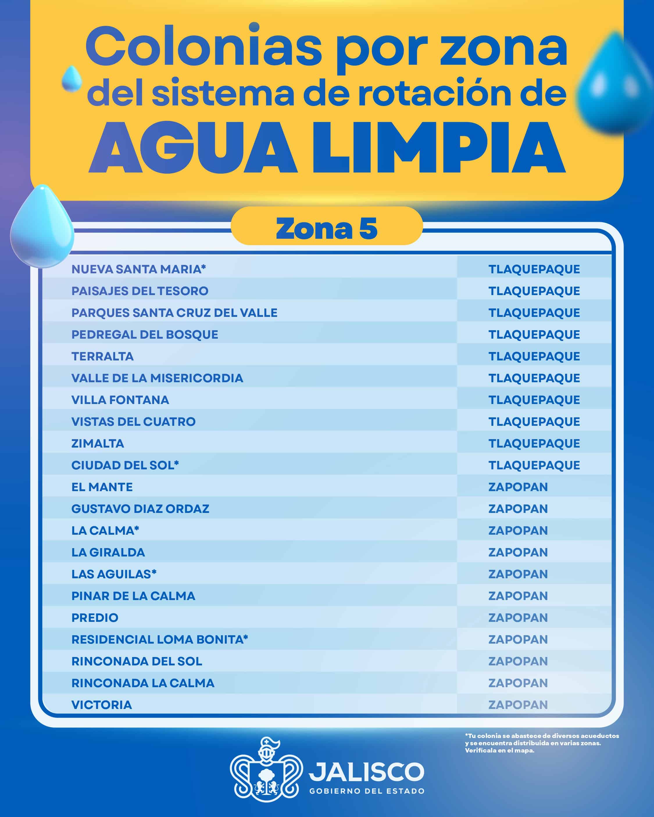 El SIAPA presenta estrategia para distribución de agua potable a través de la rotación del servicio por colonias El SIAPA presenta estrategia para distribución de agua potable a través de la rotación del servicio por colonias