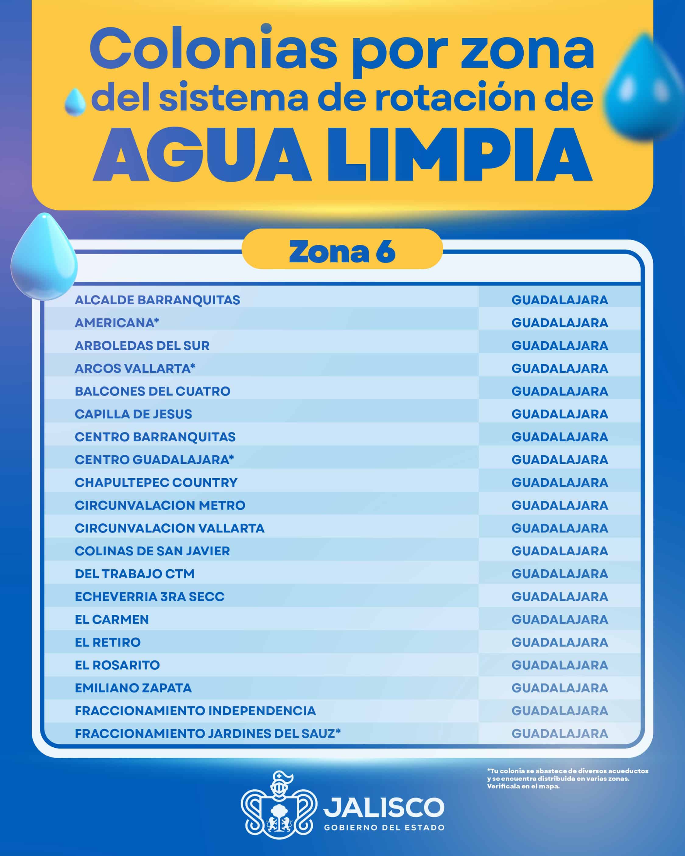 El SIAPA presenta estrategia para distribución de agua potable a través de la rotación del servicio por colonias El SIAPA presenta estrategia para distribución de agua potable a través de la rotación del servicio por colonias