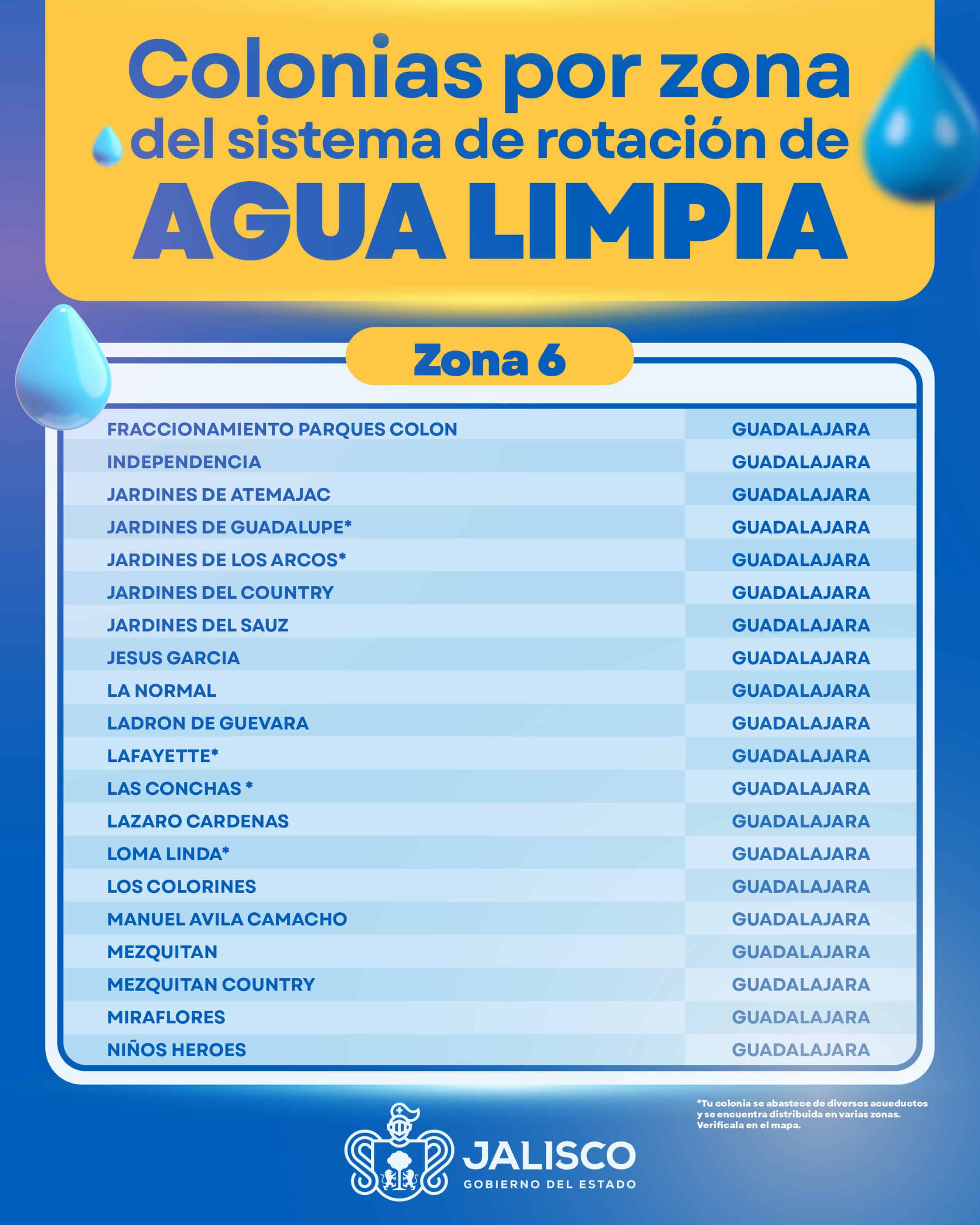El SIAPA presenta estrategia para distribución de agua potable a través de la rotación del servicio por colonias El SIAPA presenta estrategia para distribución de agua potable a través de la rotación del servicio por colonias