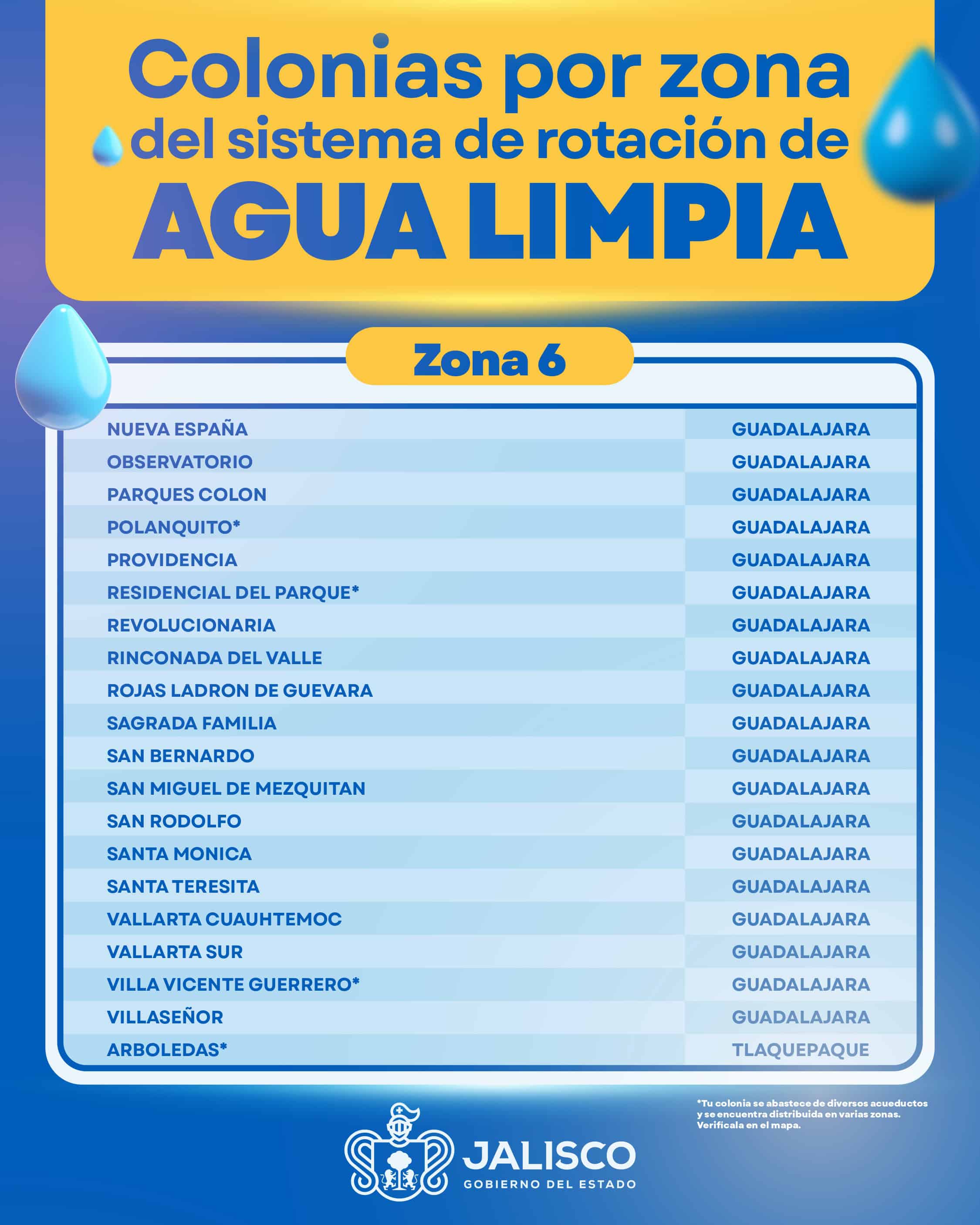 El SIAPA presenta estrategia para distribución de agua potable a través de la rotación del servicio por colonias El SIAPA presenta estrategia para distribución de agua potable a través de la rotación del servicio por colonias