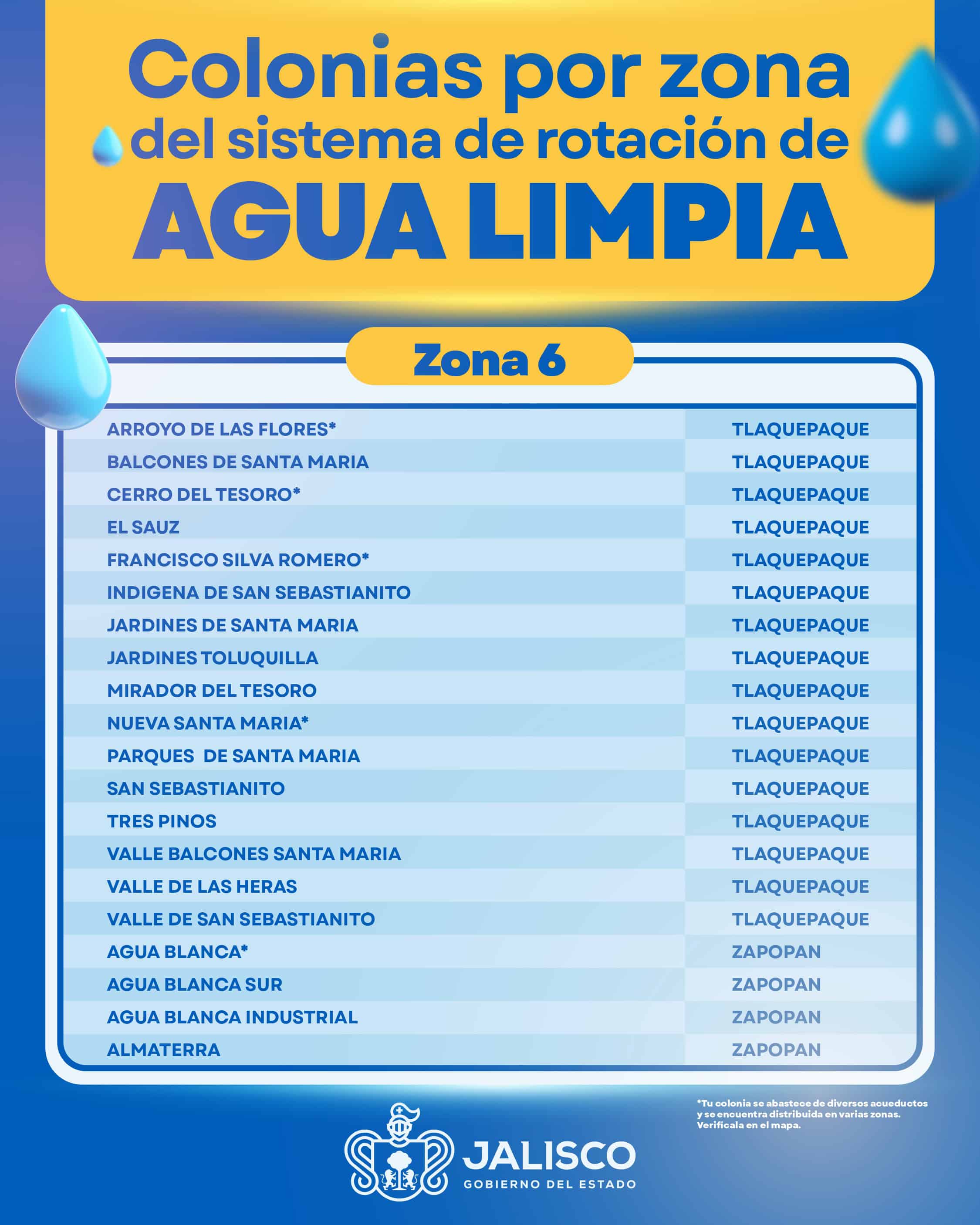 El SIAPA presenta estrategia para distribución de agua potable a través de la rotación del servicio por colonias El SIAPA presenta estrategia para distribución de agua potable a través de la rotación del servicio por colonias