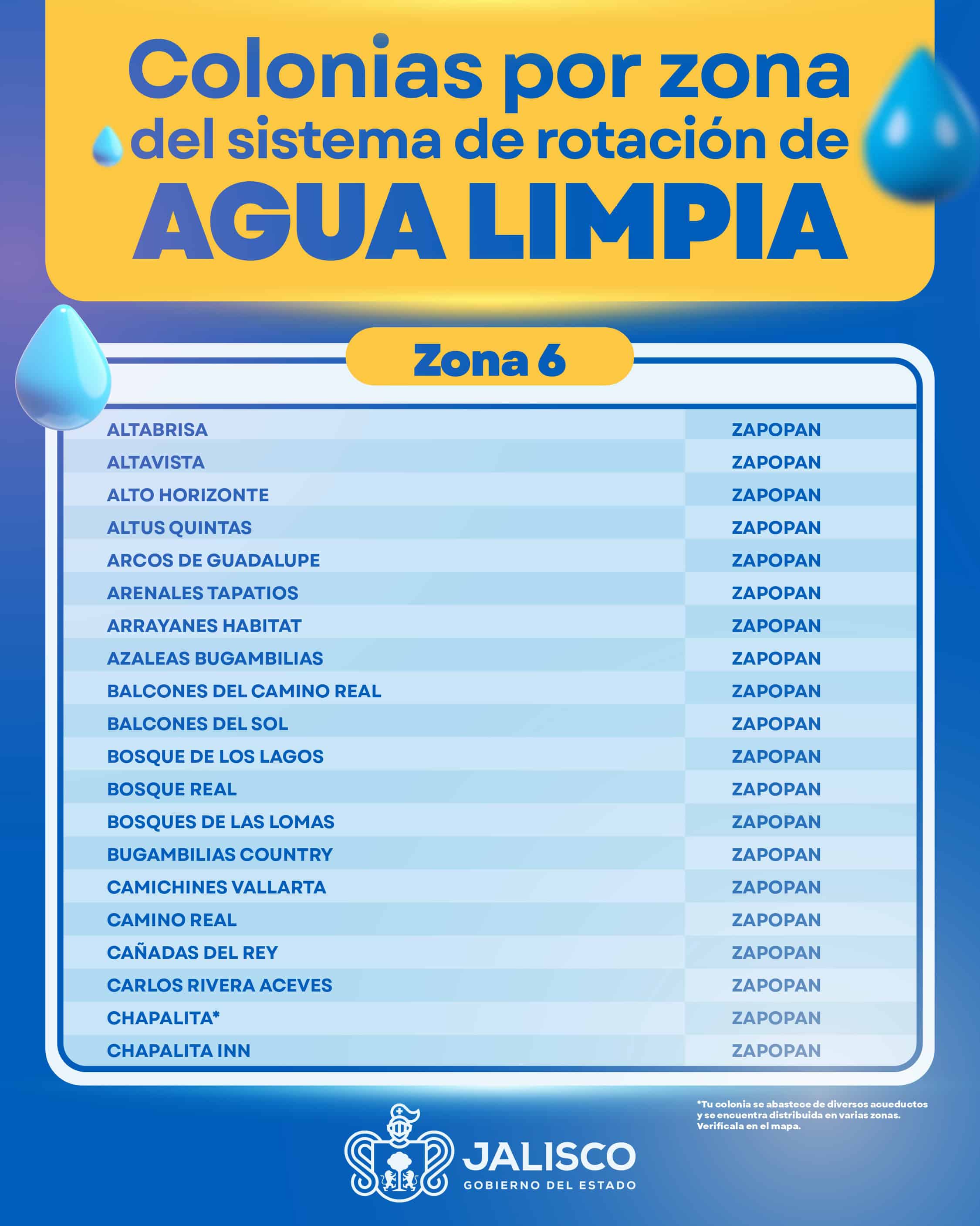 El SIAPA presenta estrategia para distribución de agua potable a través de la rotación del servicio por colonias El SIAPA presenta estrategia para distribución de agua potable a través de la rotación del servicio por colonias
