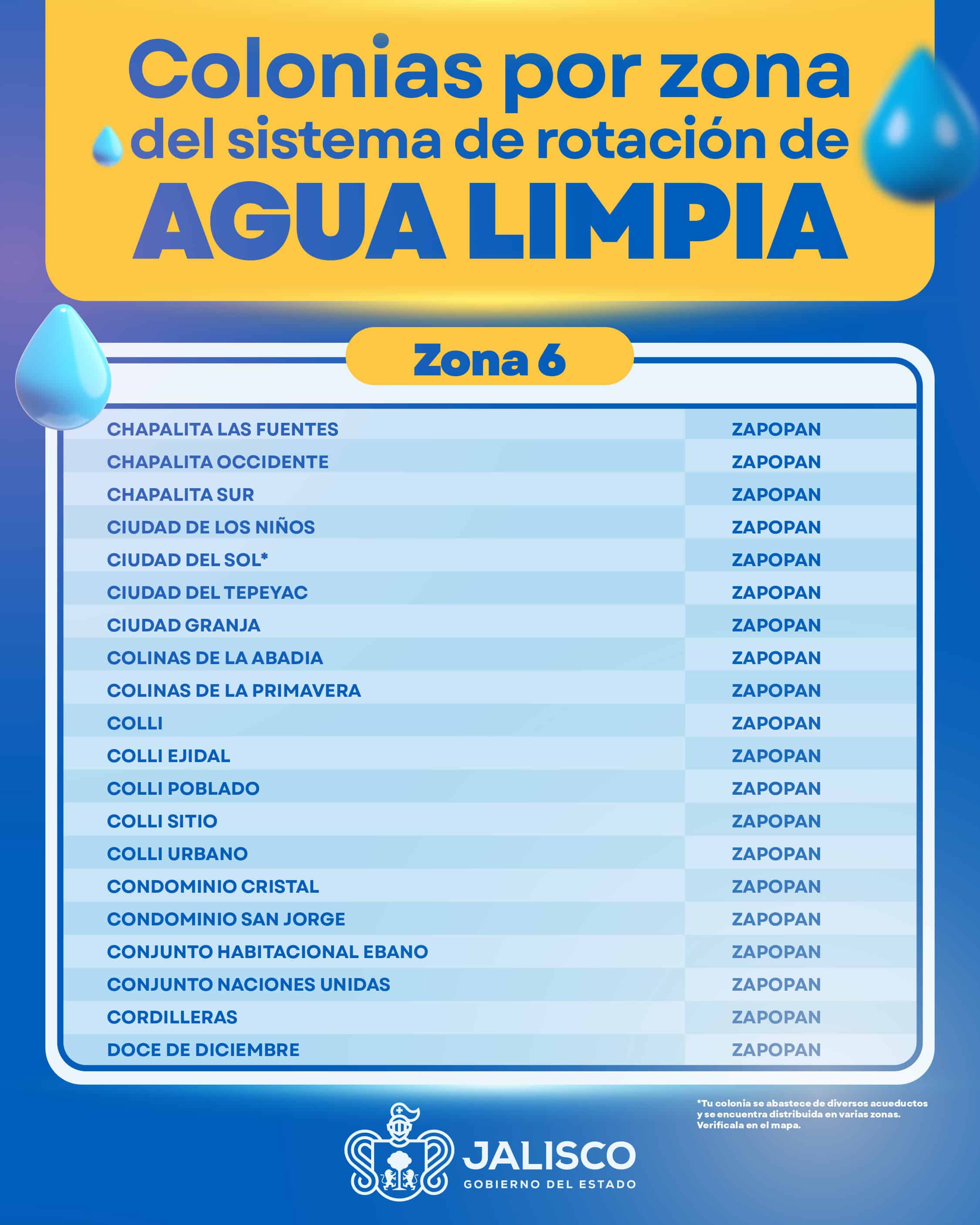 El SIAPA presenta estrategia para distribución de agua potable a través de la rotación del servicio por colonias El SIAPA presenta estrategia para distribución de agua potable a través de la rotación del servicio por colonias