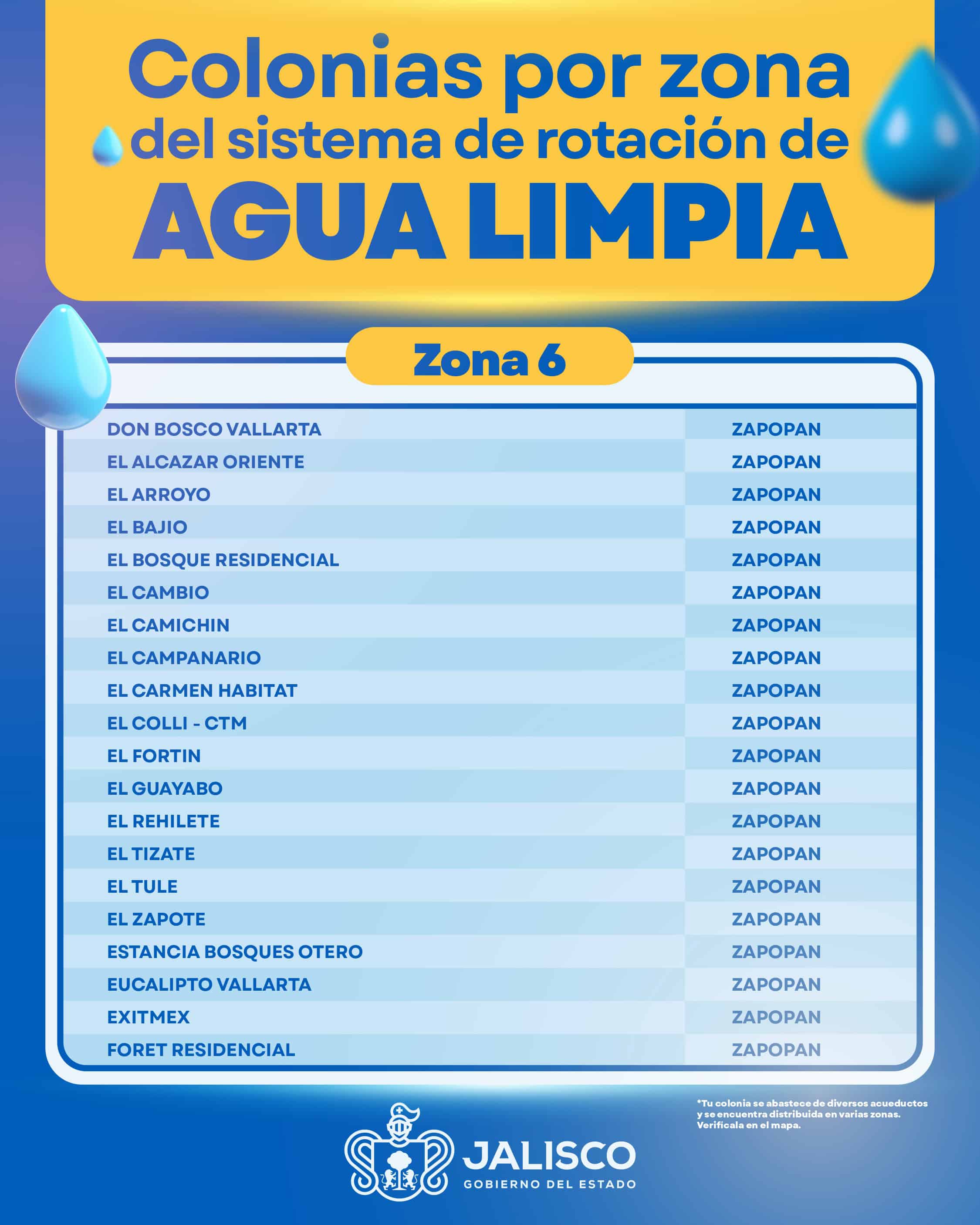 El SIAPA presenta estrategia para distribución de agua potable a través de la rotación del servicio por colonias El SIAPA presenta estrategia para distribución de agua potable a través de la rotación del servicio por colonias