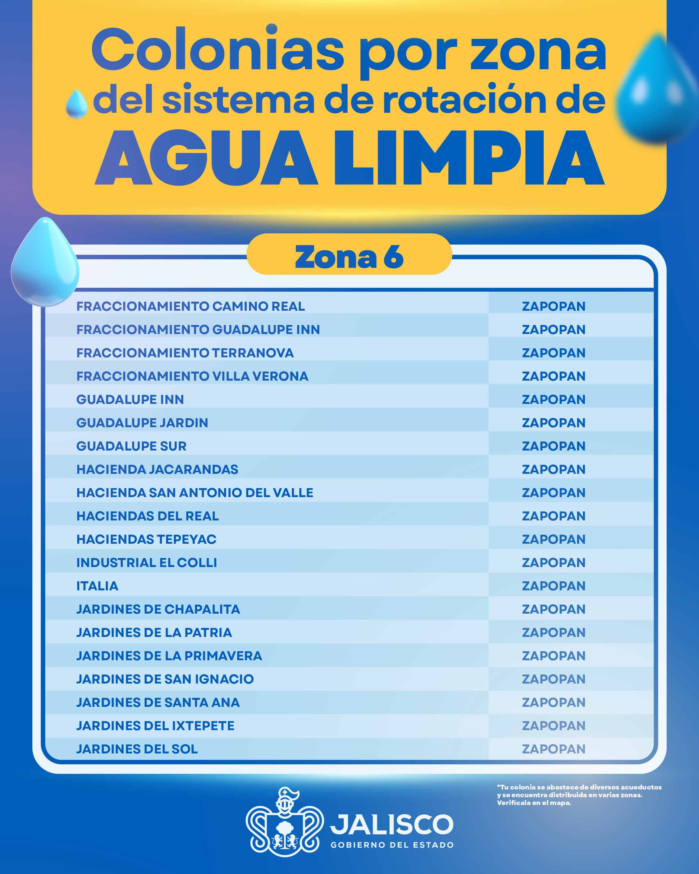 El SIAPA presenta estrategia para distribución de agua potable a través de la rotación del servicio por colonias El SIAPA presenta estrategia para distribución de agua potable a través de la rotación del servicio por colonias