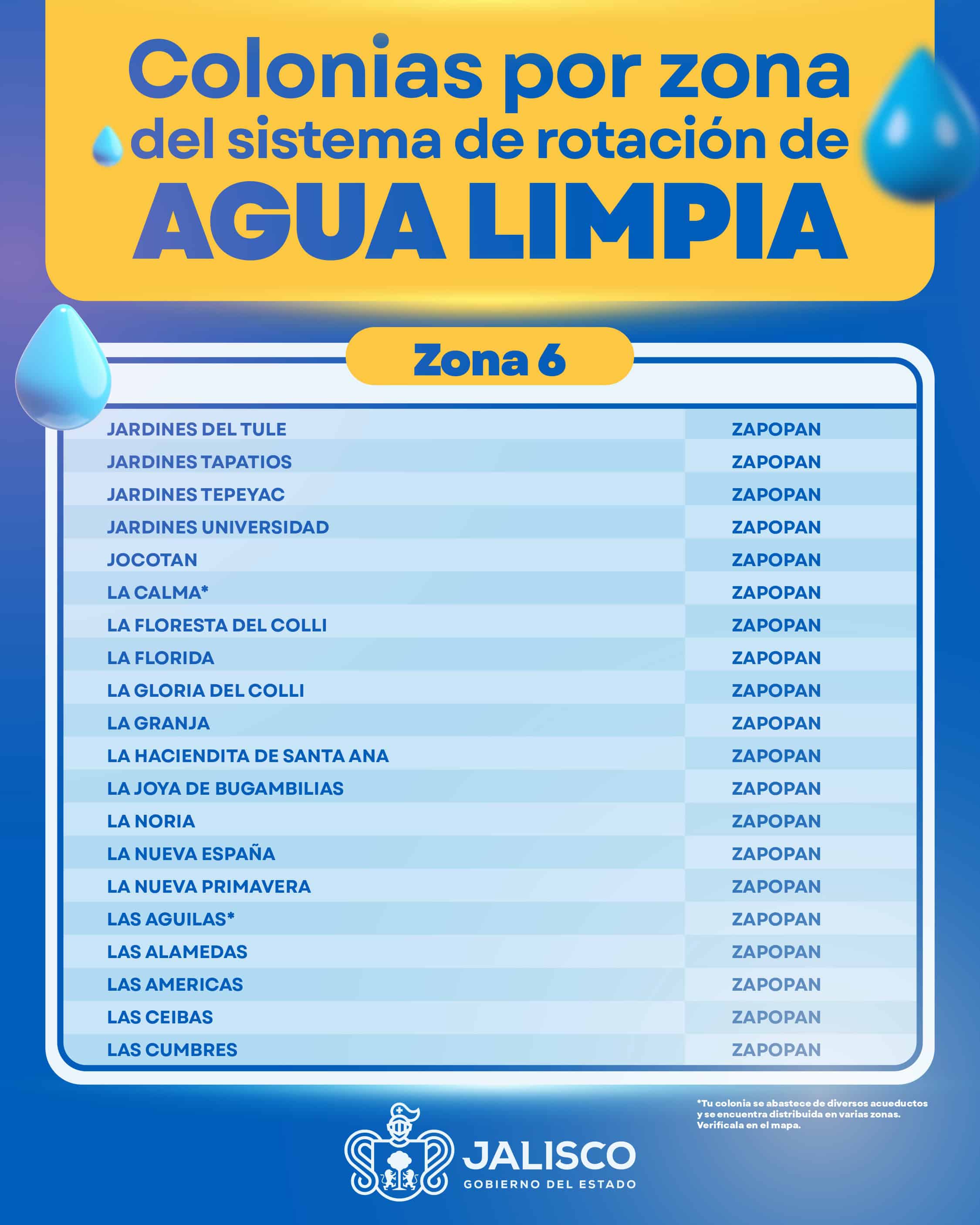 El SIAPA presenta estrategia para distribución de agua potable a través de la rotación del servicio por colonias El SIAPA presenta estrategia para distribución de agua potable a través de la rotación del servicio por colonias