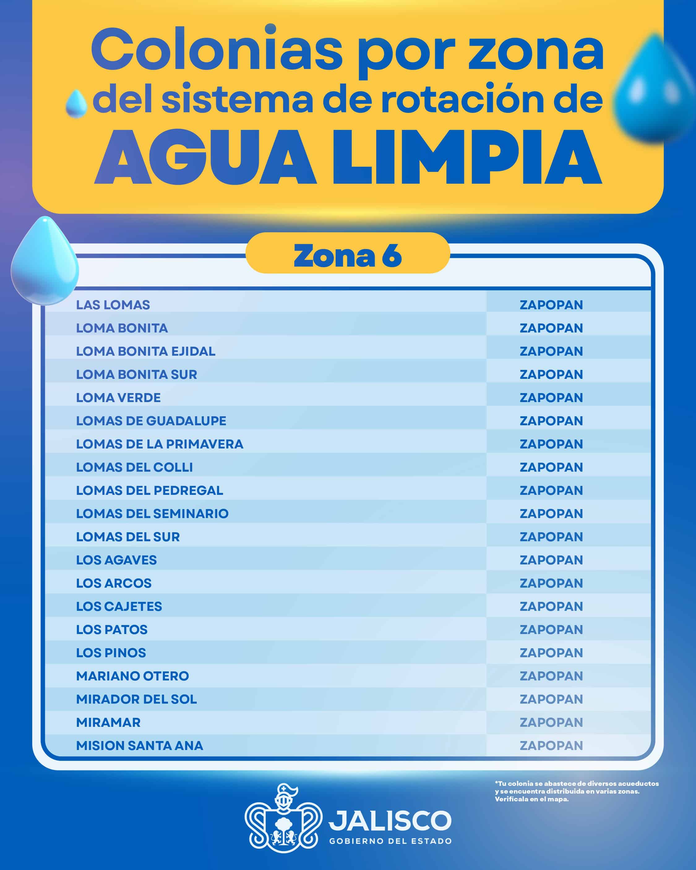 El SIAPA presenta estrategia para distribución de agua potable a través de la rotación del servicio por colonias El SIAPA presenta estrategia para distribución de agua potable a través de la rotación del servicio por colonias