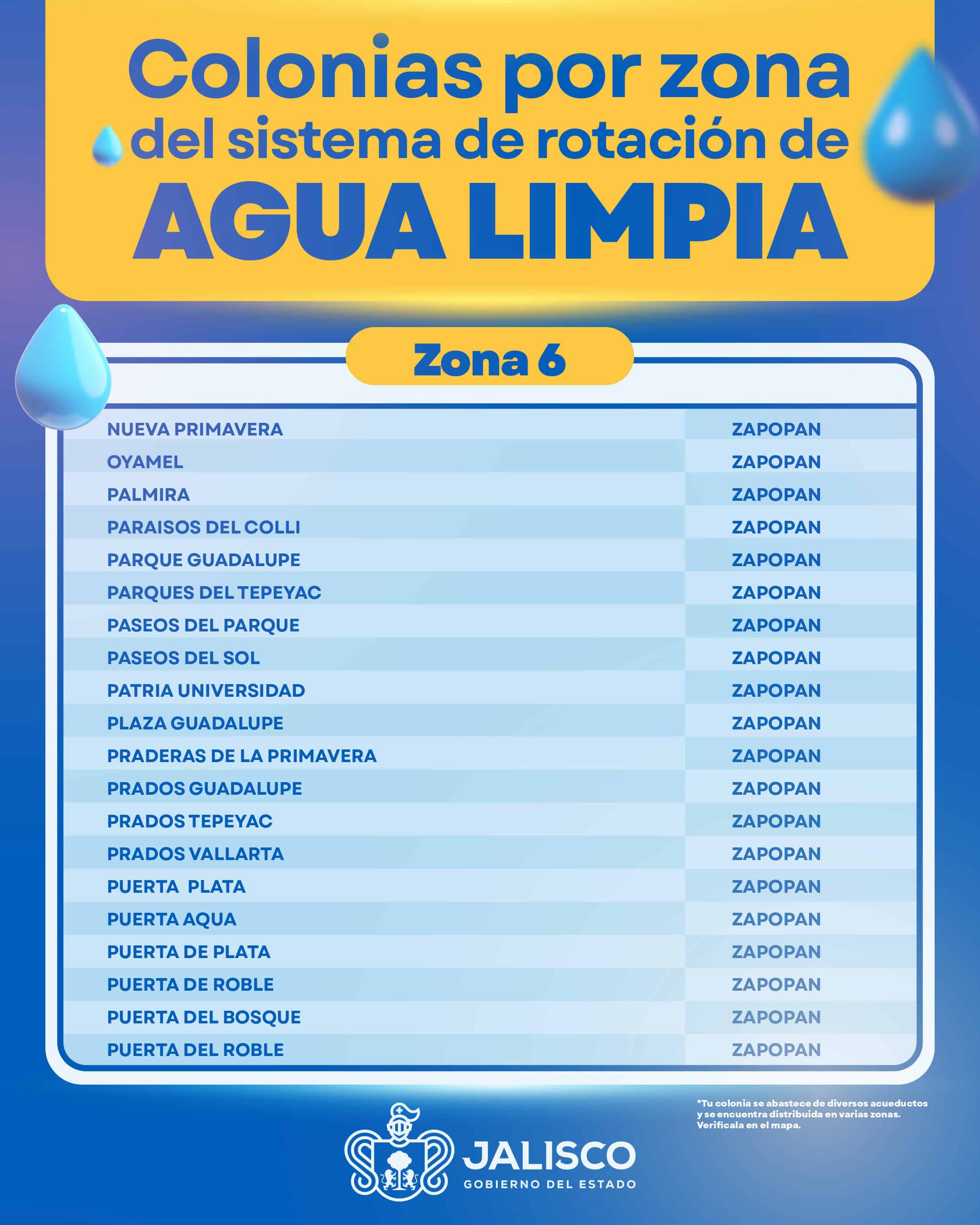 El SIAPA presenta estrategia para distribución de agua potable a través de la rotación del servicio por colonias El SIAPA presenta estrategia para distribución de agua potable a través de la rotación del servicio por colonias