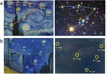 ‘La noche estrellada’ no salió de la imaginación de Van Gogh, sino de un cielo apoteósico ‘La noche estrellada’ no salió de la imaginación de Van Gogh, sino de un cielo apoteósico