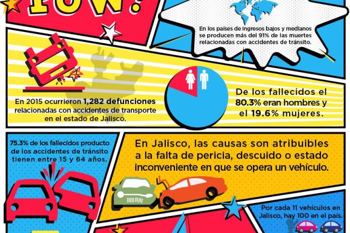 Infografía | Día Mundial En Recuerdo De Las Victimas De Accidentes De ...