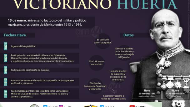 Infografía | Aniversario luctuoso de Victoriano Huerta