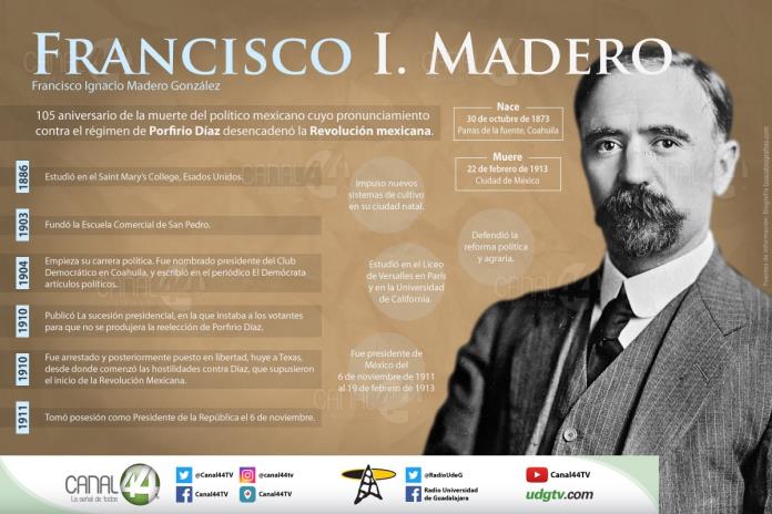 Infografía | Aniversario Luctuoso De Francisco I. Madero